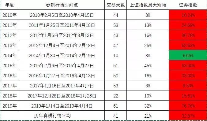 澳门新新甫京