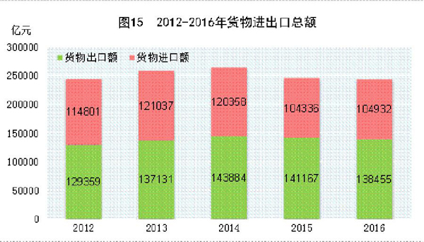 澳门新新甫京