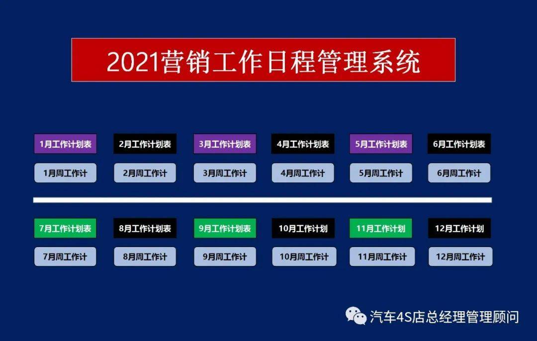 
2021年度营销事情日志（可发原文件）：澳门新新甫京(图2)