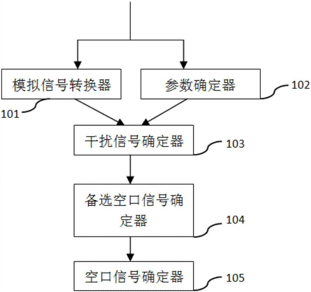 澳门新新甫京