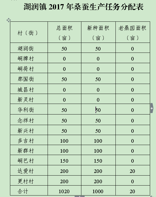 澳门新葡平台网址8883